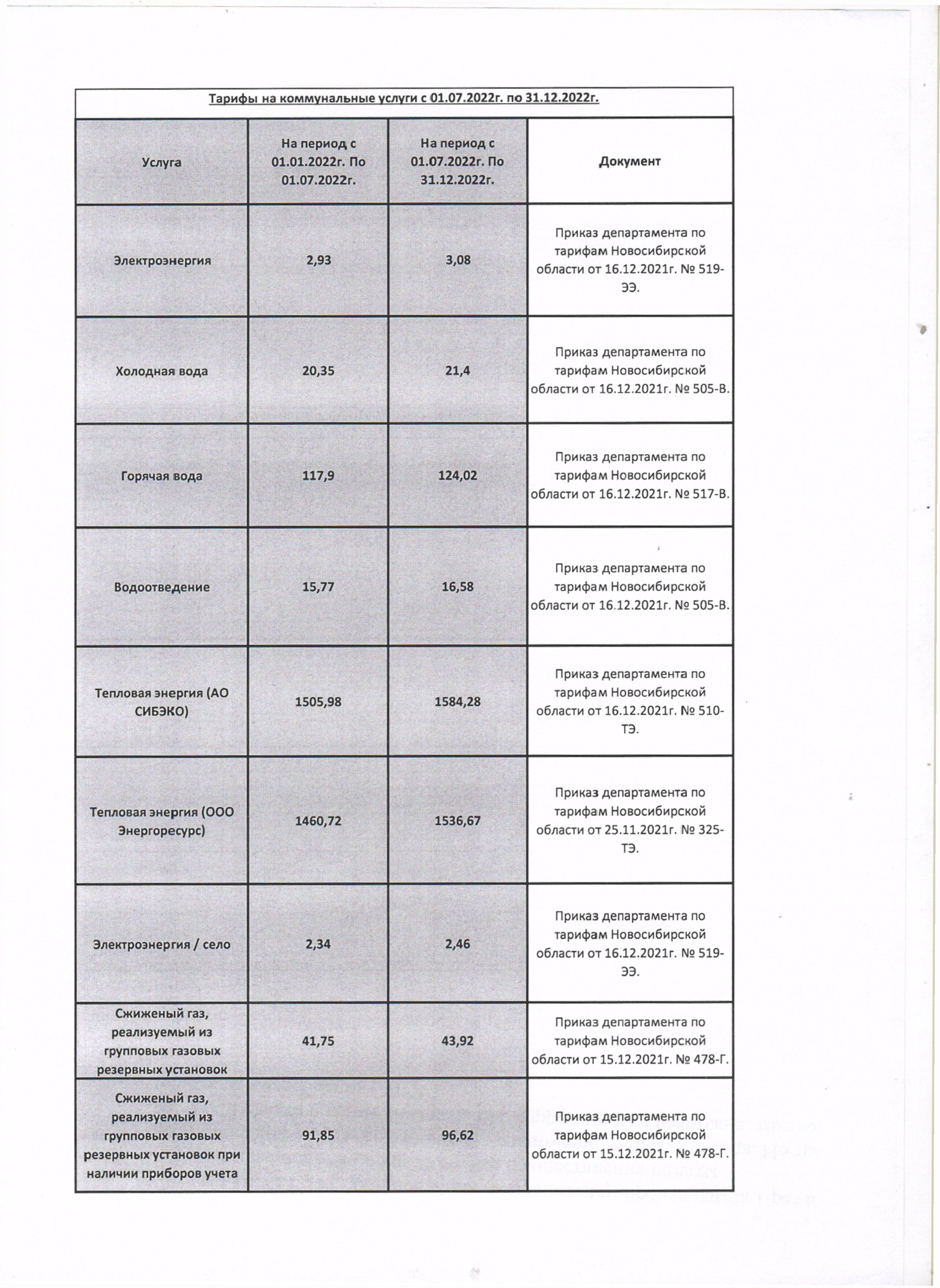 ООО «УКЭЖ «Сибирская инициатива» - Ваши вопросы